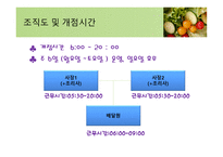칼로리박스 사업 아이템 소개-13