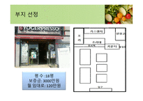 칼로리박스 사업 아이템 소개-18