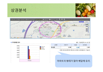 칼로리박스 사업 아이템 소개-19