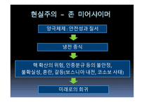 국제관계의 역사 1989년 이후-8