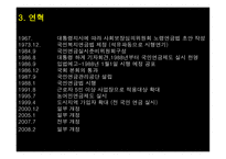 국민연금법의 이해-3