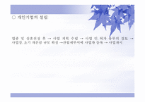회사 설립 레포트-12