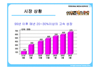인 미디어 서비스-4
