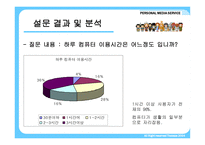 인 미디어 서비스-10