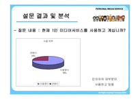 인 미디어 서비스-13