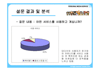 인 미디어 서비스-14