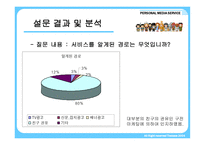 인 미디어 서비스-15