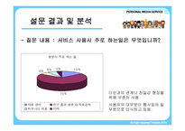 인 미디어 서비스-17