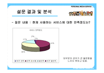 인 미디어 서비스-19