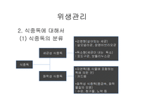 외식산업의 위생관리2-4