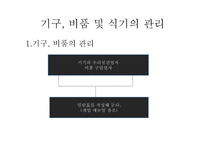 외식산업의 위생관리2-19