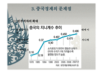 중국 경제의 문제점-9
