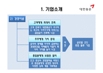 큰 세상 큰 물류 대한통운 물류관리론-4