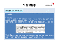 큰 세상 큰 물류 대한통운 물류관리론-15