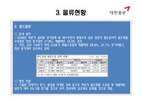큰 세상 큰 물류 대한통운 물류관리론-17
