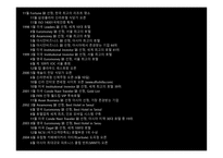 신라호텔기업분석-4