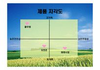 풀무원 PULMUONE기업분석-5