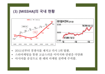 MISSHA 마케팅 분석-6