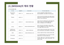MISSHA 마케팅 분석-7