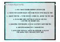 KT 서비스 마케팅 전략 성공사례 문제점 발전방향-3