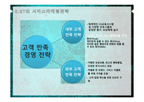KT 서비스 마케팅 전략 성공사례 문제점 발전방향-7
