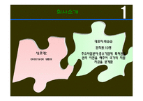 사업계획서 중소기업에 특허권을 권리가 전 아이디어 베이-4