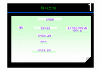 사업계획서 중소기업에 특허권을 권리가 전 아이디어 베이-5