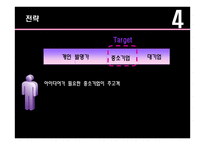 사업계획서 중소기업에 특허권을 권리가 전 아이디어 베이-17