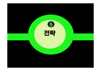 사업계획서 중소기업에 특허권을 권리가 전 아이디어 베이-18