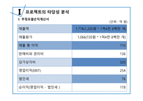 롯데제과 재무제표-3