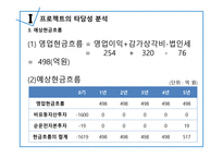 롯데제과 재무제표-5