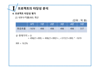 롯데제과 재무제표-7