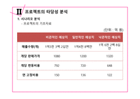 롯데제과 재무제표-11