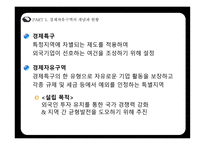 부산진해경제 자유구역 BJFEZ-4