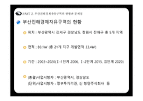 부산진해경제 자유구역 BJFEZ-7