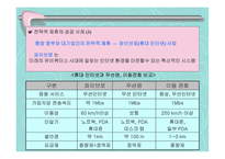 기업 의자율 규제 및 기업과 정부 의협력-20