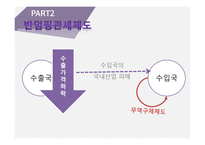 무역구제 보고서-7
