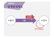 무역구제 보고서-9