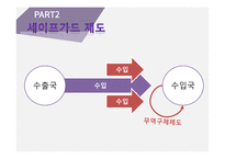 무역구제 보고서-11