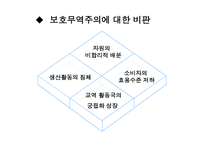 왜 우리는 FTA 자유무역을 반대하는 가자 유무 역 반대론자의 입장-5