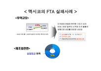 왜 우리는 FTA 자유무역을 반대하는 가자 유무 역 반대론자의 입장-10