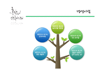 총각네 야채가게 기업소개-8