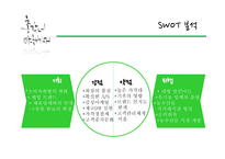 총각네 야채가게 기업소개-14