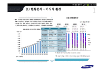삼성전자의 경영전략-8