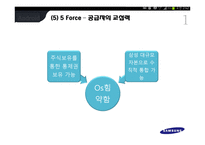 삼성전자의 경영전략-16