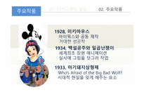 20세기 성공형 애니메이션의 선구자 월트 디즈니1-8