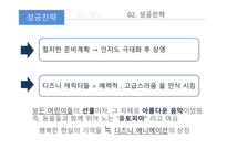 20세기 성공형 애니메이션의 선구자 월트 디즈니1-11