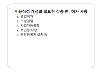 외식산업 각종 인허가 사항-3