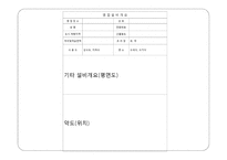 외식산업 각종 인허가 사항-9