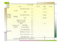 생활 속세 금 이야기 부가가치세-16
